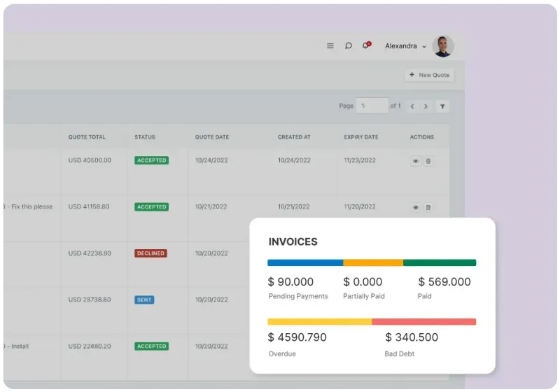 Automated follow-up timeline showing estimate reminders and approvals